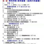 提前1禁传异教只传基督