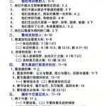 提前6要为真道打那美好的仗