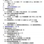 多1设立长严防异端——提多在革哩底的使命