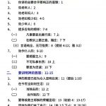 多2总要传讲那纯正的道理