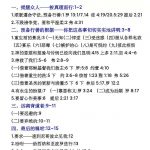 多3你要提醒众人预备行各样的善事