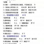 帖前1章榜样的教会