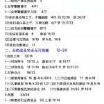 帖前5 警醒谨守 圣洁见主