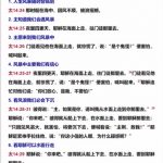 20221018.如何面对生命的风暴