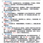 20230425.竭力多作主工