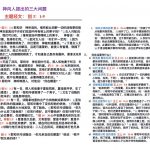 20230523神向人提出的三大问题