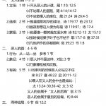 20230307.两个阵营两条道路