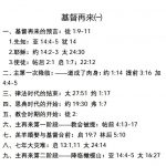 20230815.基督再来㈠