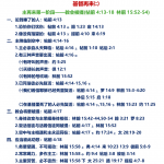 20230829.基督再来㈡