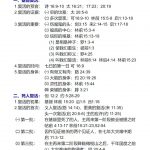 20231107.基督再来㈦