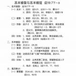 20240514.基督再来（十一）