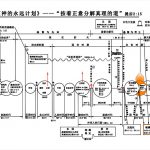 20240611.神的永远计划