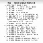 20240625.我们应当传扬和赞美祂的事