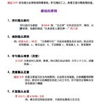 20251204.解经的原则