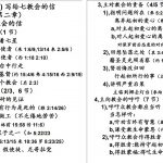 20240627.写给七教会的信.讲章.0