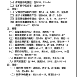 20260714.神的教会