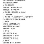 20260414.我们要倚靠神.经文